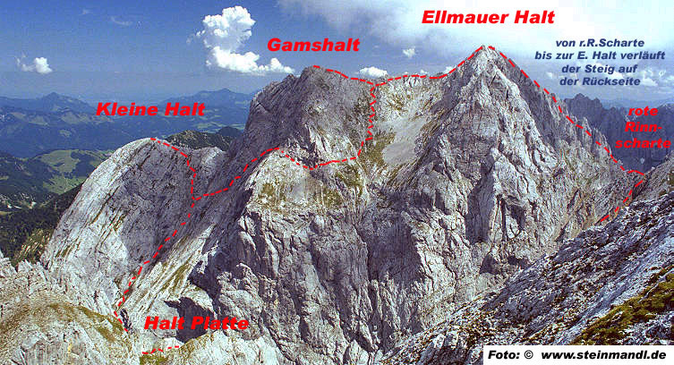 Haltstock mit Kaiserschützensteig